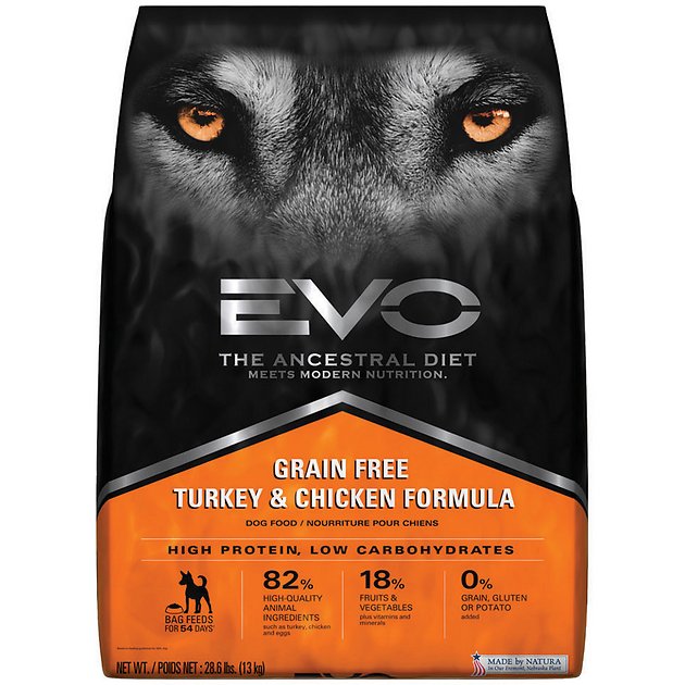 EVO Grain Free Turkey & Chicken Formula Large Bites Dry Dog Food